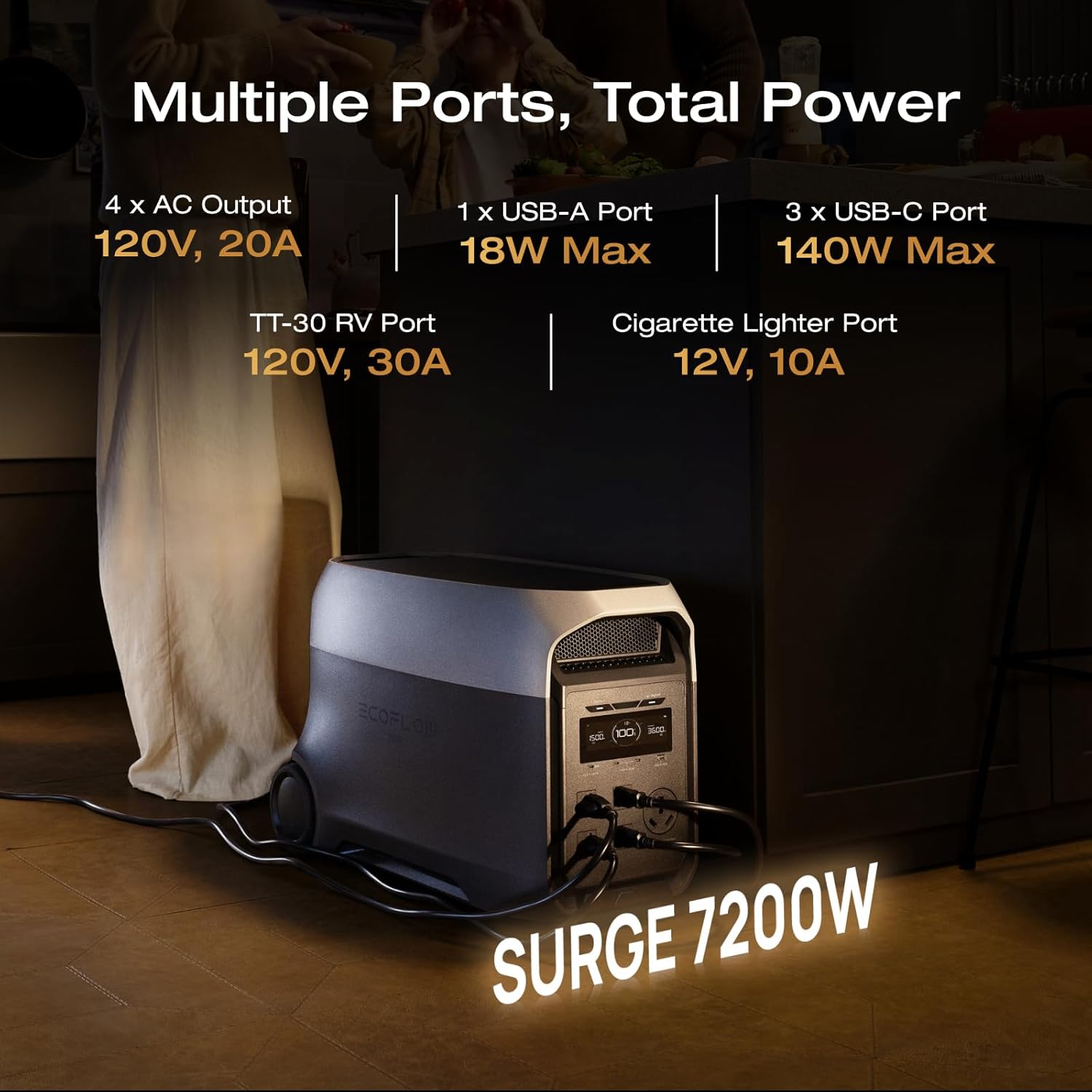 Ecoflow Delta 3 Ultra Portable Power Station